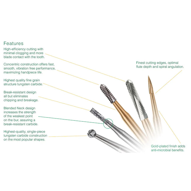 NeoBurr benefits